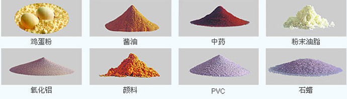 LPG系列高速離心噴霧枯燥機的利用物料 LPG系列高速離心噴霧枯燥機的利用物料